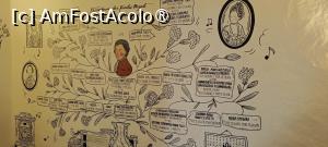 [P05] Arborele genealogic al familiei Mozart. » foto by tata123 🔱
 - 
<span class="allrVoted glyphicon glyphicon-heart hidden" id="av1434479"></span>
<a class="m-l-10 hidden" id="sv1434479" onclick="voting_Foto_DelVot(,1434479,464)" role="button">șterge vot <span class="glyphicon glyphicon-remove"></span></a>
<a id="v91434479" class=" c-red"  onclick="voting_Foto_SetVot(1434479)" role="button"><span class="glyphicon glyphicon-heart-empty"></span> <b>LIKE</b> = Votează poza</a> <img class="hidden"  id="f1434479W9" src="/imagini/loader.gif" border="0" /><span class="AjErrMes hidden" id="e1434479ErM"></span>