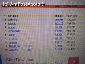 [P01] scorul e strins » foto by adri-nico
 - 
<span class="allrVoted glyphicon glyphicon-heart hidden" id="av725657"></span>
<a class="m-l-10 hidden" id="sv725657" onclick="voting_Foto_DelVot(,725657,8126)" role="button">șterge vot <span class="glyphicon glyphicon-remove"></span></a>
<a id="v9725657" class=" c-red"  onclick="voting_Foto_SetVot(725657)" role="button"><span class="glyphicon glyphicon-heart-empty"></span> <b>LIKE</b> = Votează poza</a> <img class="hidden"  id="f725657W9" src="/imagini/loader.gif" border="0" /><span class="AjErrMes hidden" id="e725657ErM"></span>