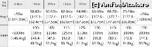 [P01] cred ca este util graficul, mai ales pentru cei care invata sa schieze. sursa: http://www.backcountry.com » foto by marijuan
 - 
<span class="allrVoted glyphicon glyphicon-heart hidden" id="av593773"></span>
<a class="m-l-10 hidden" id="sv593773" onclick="voting_Foto_DelVot(,593773,18062)" role="button">șterge vot <span class="glyphicon glyphicon-remove"></span></a>
<a id="v9593773" class=" c-red"  onclick="voting_Foto_SetVot(593773)" role="button"><span class="glyphicon glyphicon-heart-empty"></span> <b>LIKE</b> = Votează poza</a> <img class="hidden"  id="f593773W9" src="/imagini/loader.gif" border="0" /><span class="AjErrMes hidden" id="e593773ErM"></span>