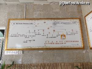 [P32] Al Ain, Muzeul National, Marea Familie Al Nahyan » foto by mprofeanu
 - 
<span class="allrVoted glyphicon glyphicon-heart hidden" id="av630803"></span>
<a class="m-l-10 hidden" id="sv630803" onclick="voting_Foto_DelVot(,630803,18644)" role="button">șterge vot <span class="glyphicon glyphicon-remove"></span></a>
<a id="v9630803" class=" c-red"  onclick="voting_Foto_SetVot(630803)" role="button"><span class="glyphicon glyphicon-heart-empty"></span> <b>LIKE</b> = Votează poza</a> <img class="hidden"  id="f630803W9" src="/imagini/loader.gif" border="0" /><span class="AjErrMes hidden" id="e630803ErM"></span>